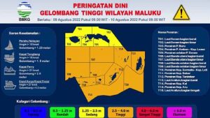 Gelombang Tinggi Wilayah Maluku, BMKG Keluarkan Peringatan Dini