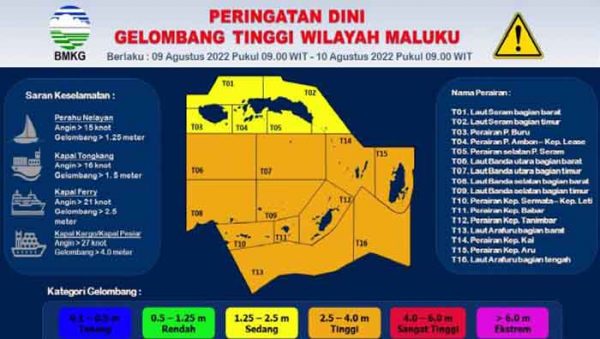 Gelombang Tinggi Wilayah Maluku, BMKG Keluarkan Peringatan Dini
