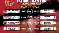 Jadwal Pertandingan Babak 8 Besar Piala Fachrul Razi Cup