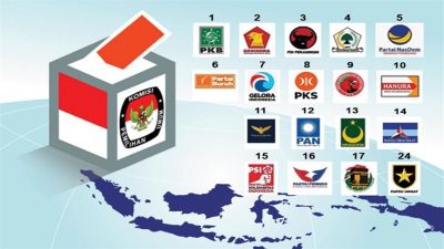 Hasil Survei Elektabilitas Partai: PDIP Masih di Atas, Gerindra Meningkat Tajam