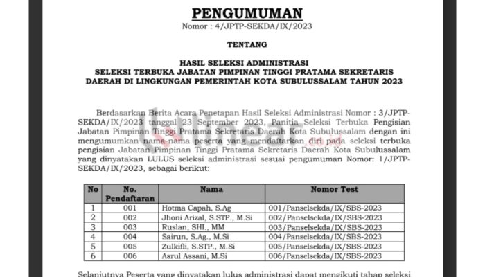 PLT Sekda Subulussalam Ikut Tes Seleksi JPTP Bersama Lima Eselon Dua Lainnya