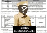 Tiga Besar Nama Calon Sekda Subulussalam Belum di Publikasikan, Ada Apa?