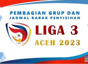 Ini Daftar Klub Sepak Bola yang Lolos Babak Penyisihan Grub Liga 3 Aceh 2023 – LINEAR SPORT
