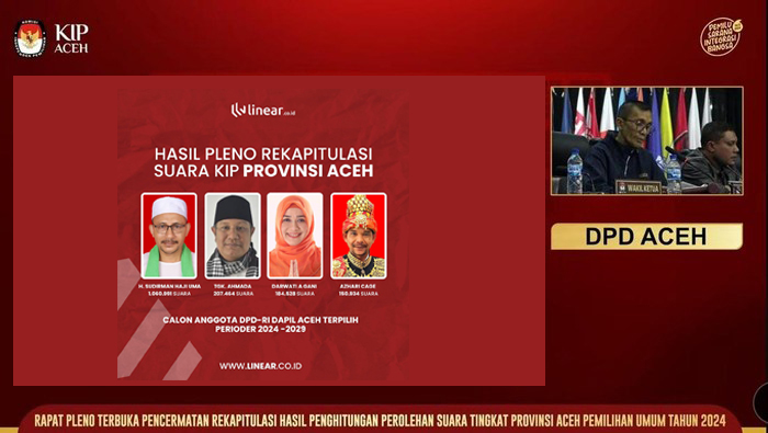 Haji Uma Raih 1 Juta Suara, Ini Tiga Pendatang Baru DPD dari Aceh