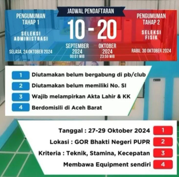 Pendaftar Calon Atlet Binaan PB PUPR Plus Membludak