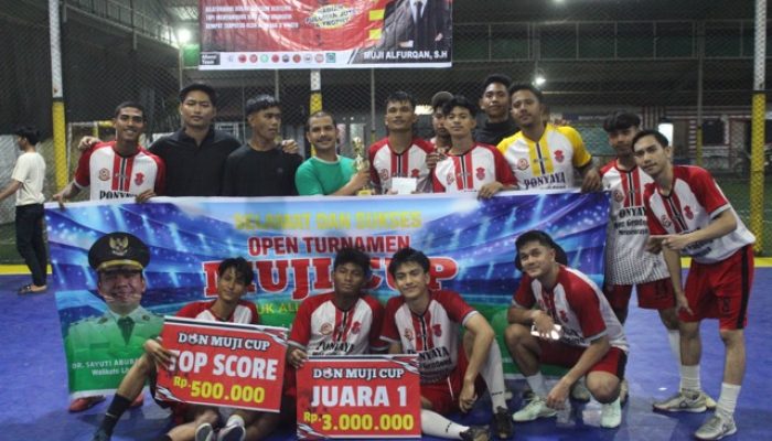 Ketua Aliansi