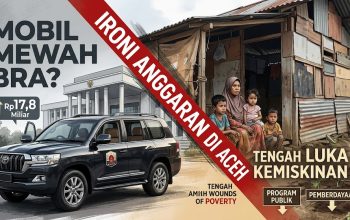 Ironi di Tanah Rencong: Pengadaan Mobil Mewah BRA di Tengah Luka Kemiskinan